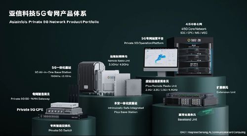 亚信科技助力福清核电入选工信部 2024年5g工厂名录